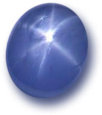 sapphire